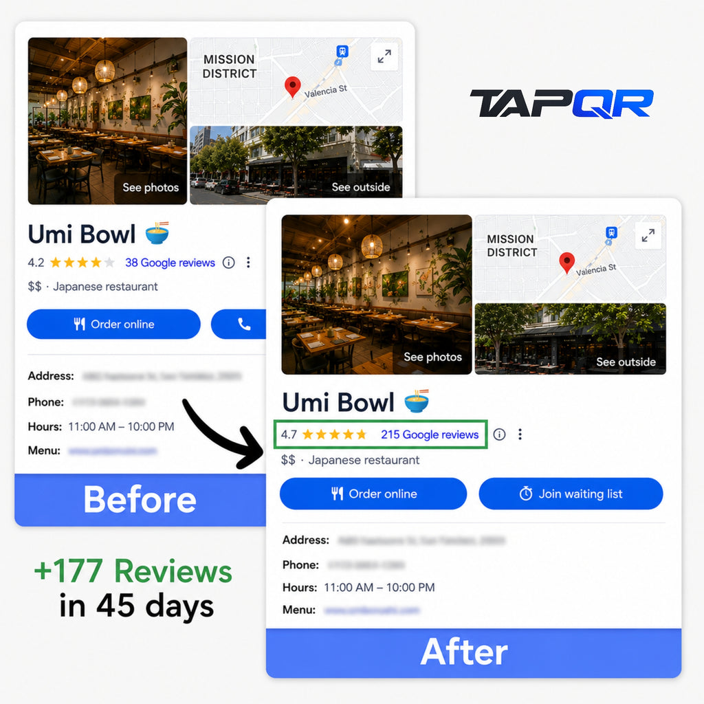 Google Reviews - Plate
